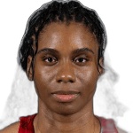 Kim Pierre-Louis