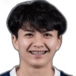 Sasiporn Wongtapha