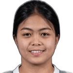 Jirawan Rungrueang