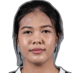 Chosita Sakaret