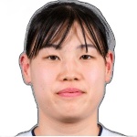 yusun-hong