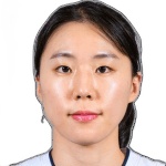 yoolim-kang