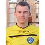 Ruslan Kotskiy