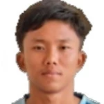 Naing Lin Aung
