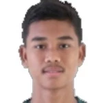 Myat Phone Khant