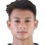 Htoo Wai Yan