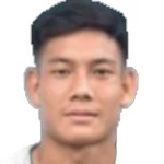 Sa Khant Chaw