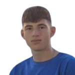 Giannis Nioras