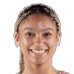 Andrea Chiquemba