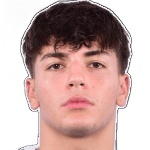 Savvas Milinkovic
