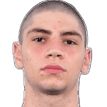 Demetris Yiallourides