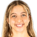 Philippa Riolo