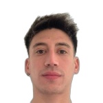 Federico Nicolas De Miguel