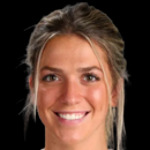 Macy Enneking