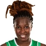 Djefarima Diawara
