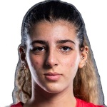 Khadiga Abouelghait