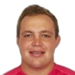 HP van Schoor
