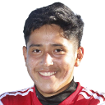 Leonel Gustavo Santos Ramos