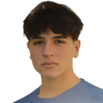 Georgios Magos