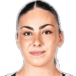 Alba Caballero