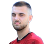 Georgios Loukakis