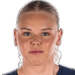 Izabella Asp