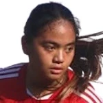 Lyka Cuenco