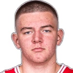 Luka Chuchanov