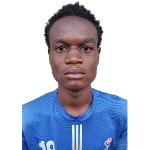 Dan Imam Qudus