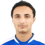 Christos Gkoulaxidis