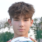 Patryk Szysz