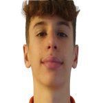 Dylan Dublino