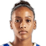 Aisha Diagne