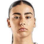 Giulia Mueller