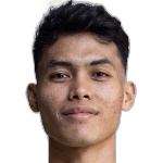 Deni Surya Anggalaksana