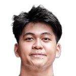 Muh Ivan Rizky Ramdani