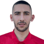 Theodoros Giannopoulos