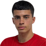 Iasonas Nitsos