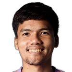 Chanchon Jomkao