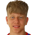 Artem Ishutin