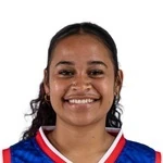 Estadísticas de Janice Knowles | Sofascore
