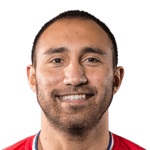 arturo-alvarez
