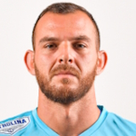 giorgos-loizou