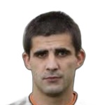 igor-vidakovic