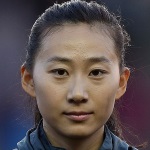 yue-zhang