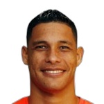 Luis Curiel