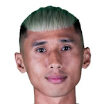 Ignatius Ang Yu Heng
