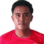 aung-kyaw-naing