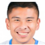 tien-duy-nguyen