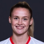 Marina Heggernes Jensen